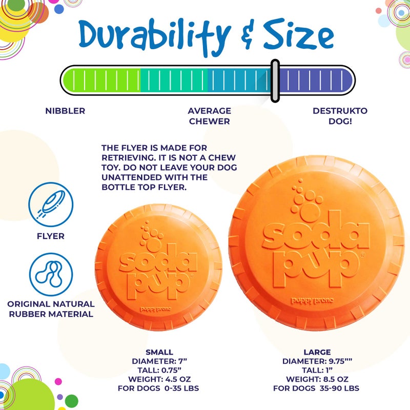 SodaPup Bottle Top â€“ Durable Flyer Retrieving Toy Made in USA from Non-Toxic, Pet-Safe, Food Safe Natural Rubber for Bonding, Physical Exercise, Building Confidence, Teaching Self-Control, & More - Image 5